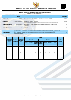 Lamp IV Detil Hasil Integrasi Kemendikbud-dikti_compressed.pdf